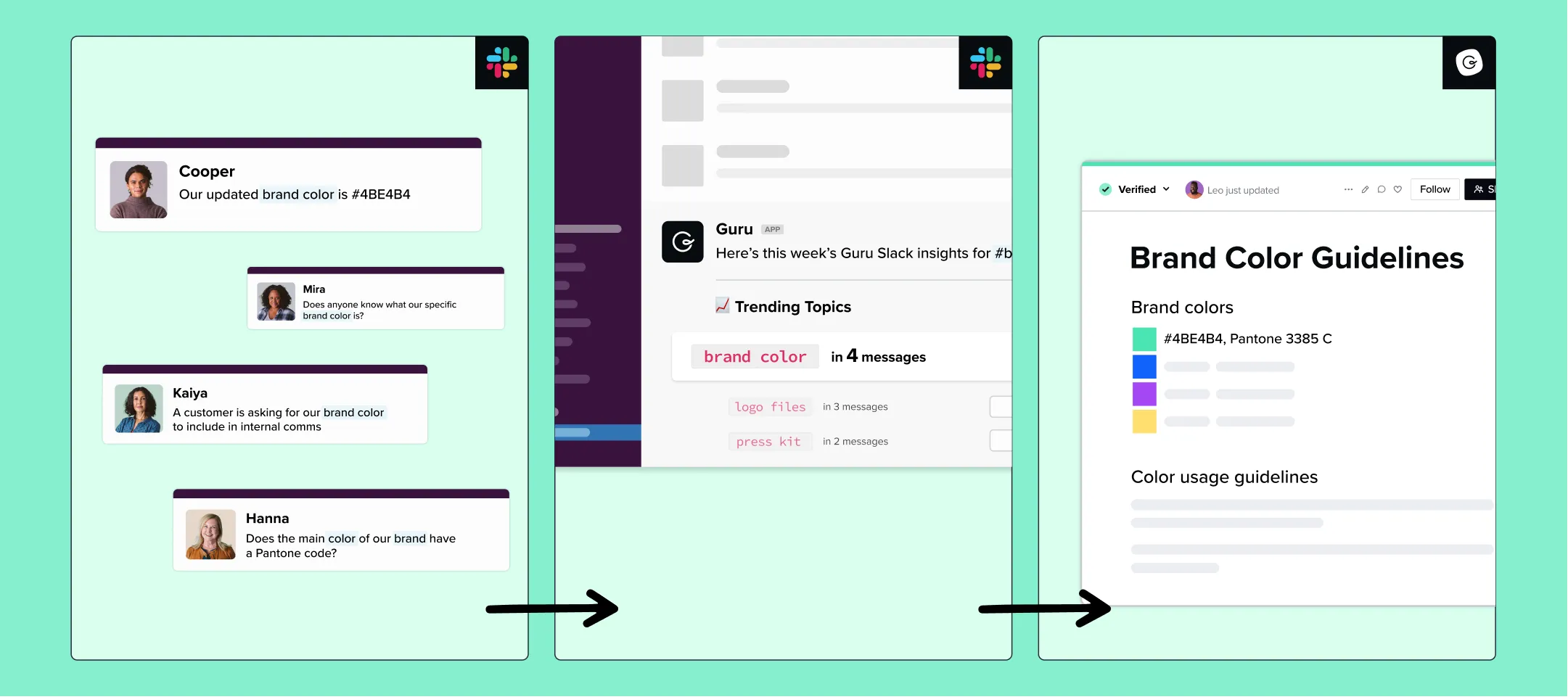 What is a Wiki? Understanding Collaborative Online Content